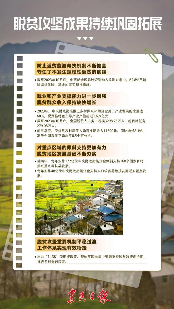 中国脱贫攻坚成果最新,中国脱贫攻坚成果瞩目，辉煌成就与持续奋斗之路