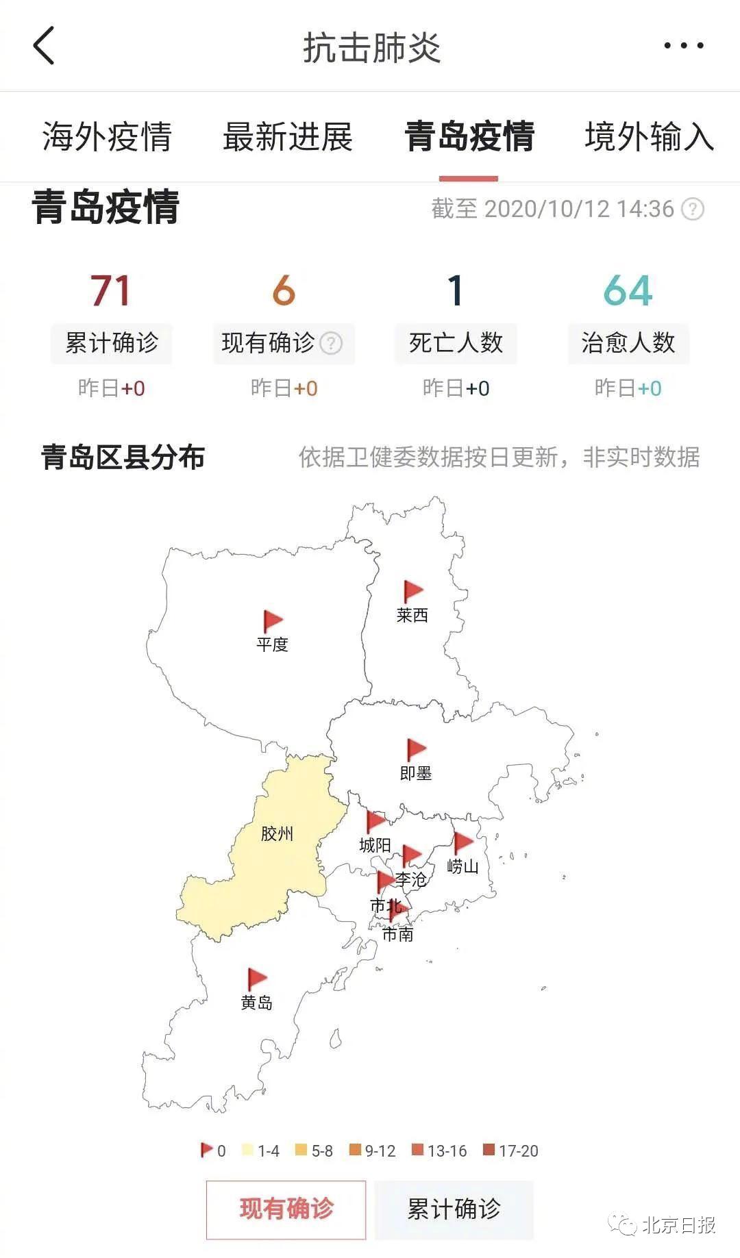 最新青岛疫情情况,最新青岛疫情情况与一家小巷中的独特小店