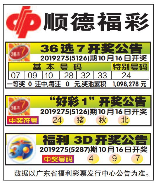 2024年新澳门今晚开奖结果查询,实地验证策略具体_媒体版59.572