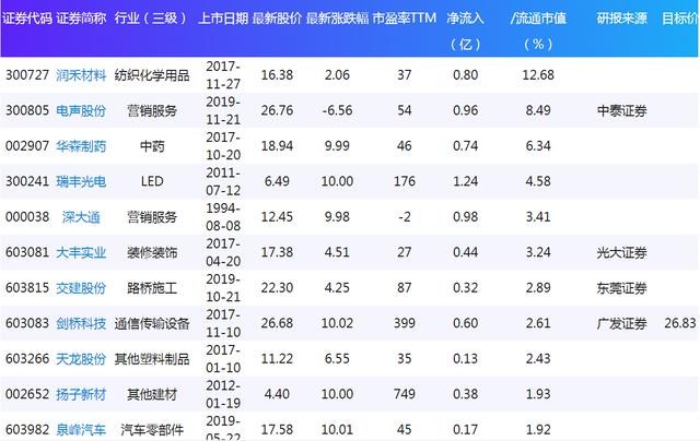 2024澳门特马今晚开什么码,统计数据详解说明_套件版1.771