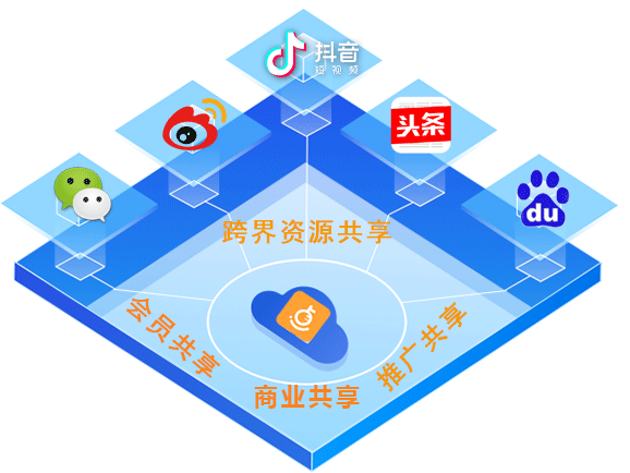 新门内部精准资料免费,数据导向计划_融合版82.454