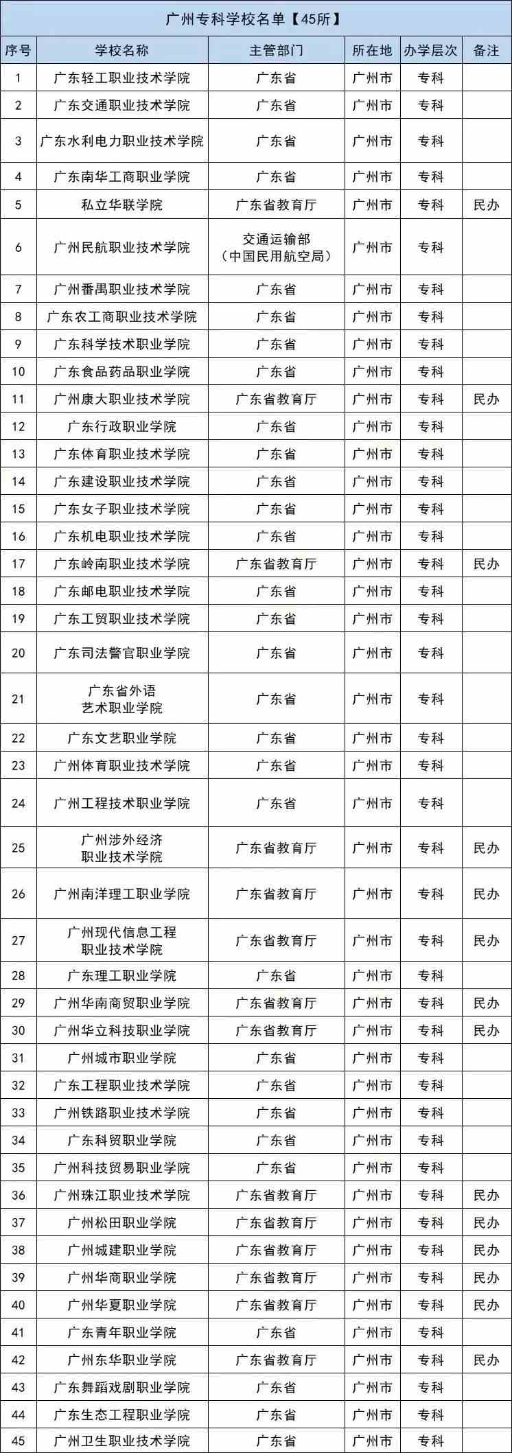 广东八二站82157ccm最新消息,可靠执行操作方式_多媒体版73.786