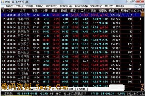 下载安信行情软件,下载安信行情软件，一种观点的分析与阐述
