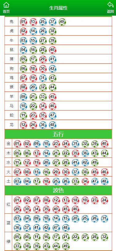 最准一肖一码一一香港澳王一王,实证分析细明数据_生态版40.583