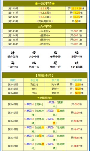 澳门一肖一码100%精准的背景故事,实证数据分析_精选版83.937