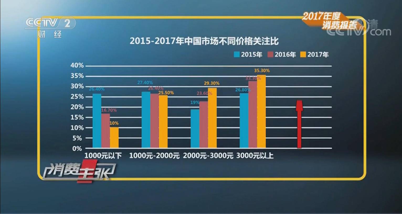 澳门最精准正最精准龙门,创新策略设计_悬浮版16.395