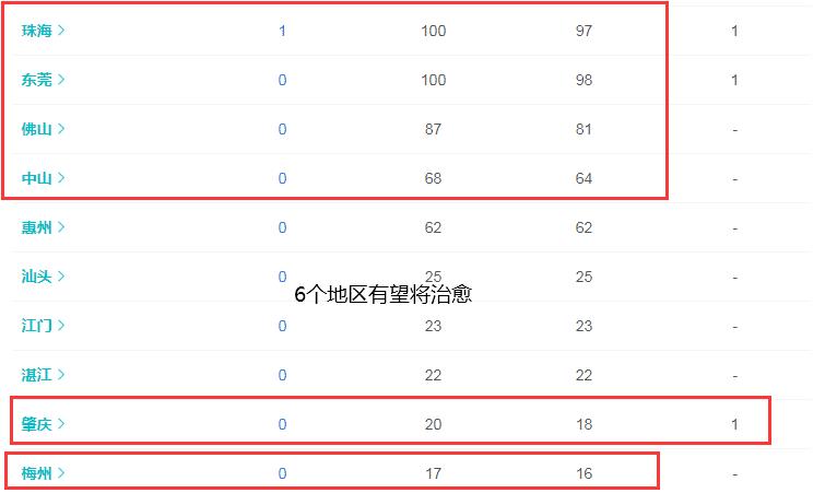 广东疫情最新动态下的隐秘小巷宝藏，特色小店独特故事揭秘