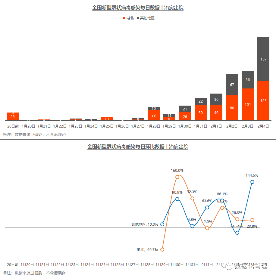 最新疫情数量下的温馨日常趣事与感悟