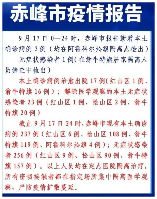赤峰最新通报更新🌟