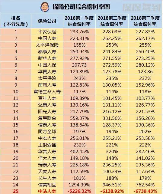 最新偿付率背后的秘密与小巷特色小店探秘