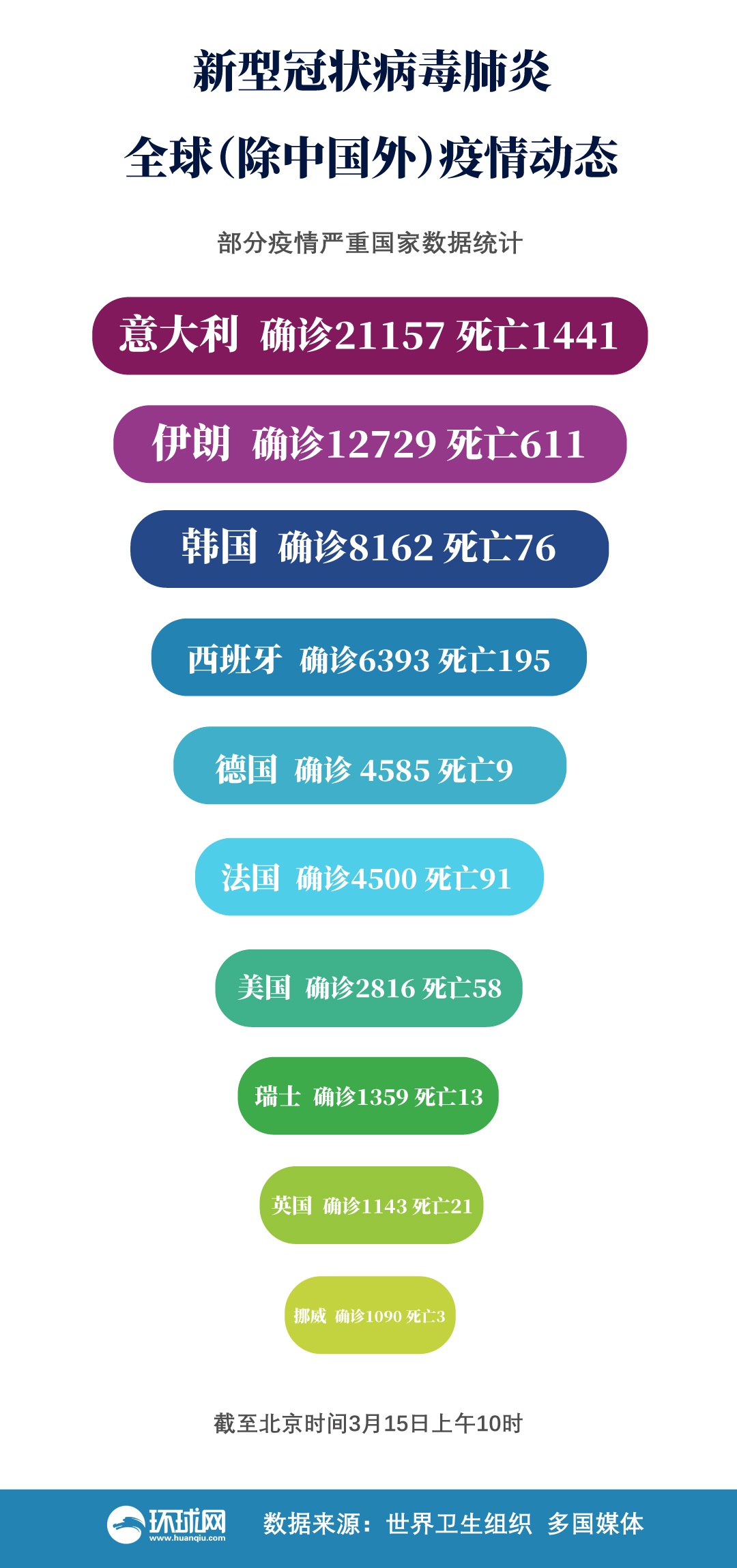 最新疫情累计科技神器，智能追踪与健康守护先锋助力抗疫战斗
